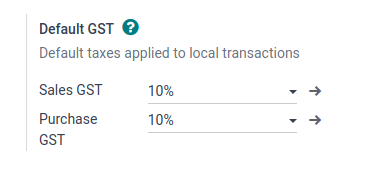 Default GST of Australia