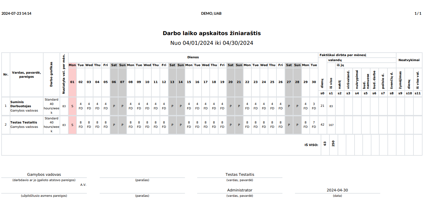 Example of printed timesheets document