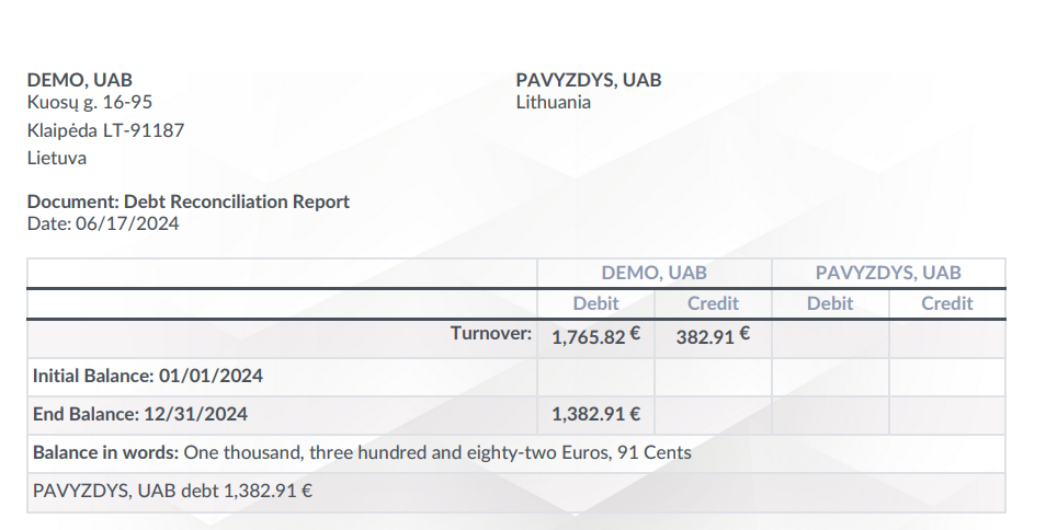 Summary Print PDF