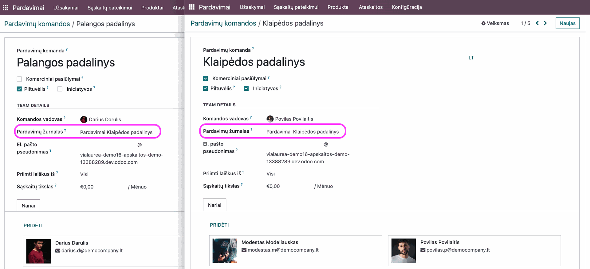 Assigning the same journal to multiple teams