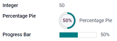 Examples of Integer fields with different widgets