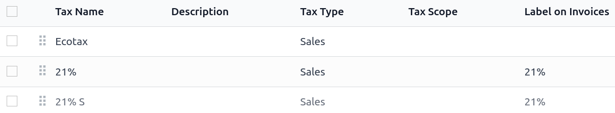 The taxes' sequence in Odoo determines which tax is applied first