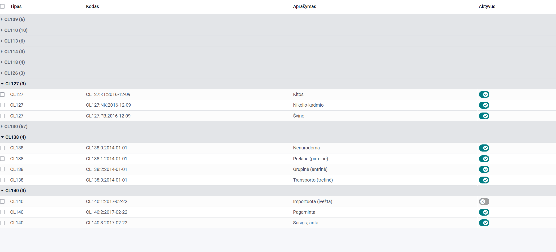 Classifier settings in GPAIS