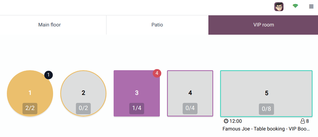 example of a floor plan view with visual keys to understand it.