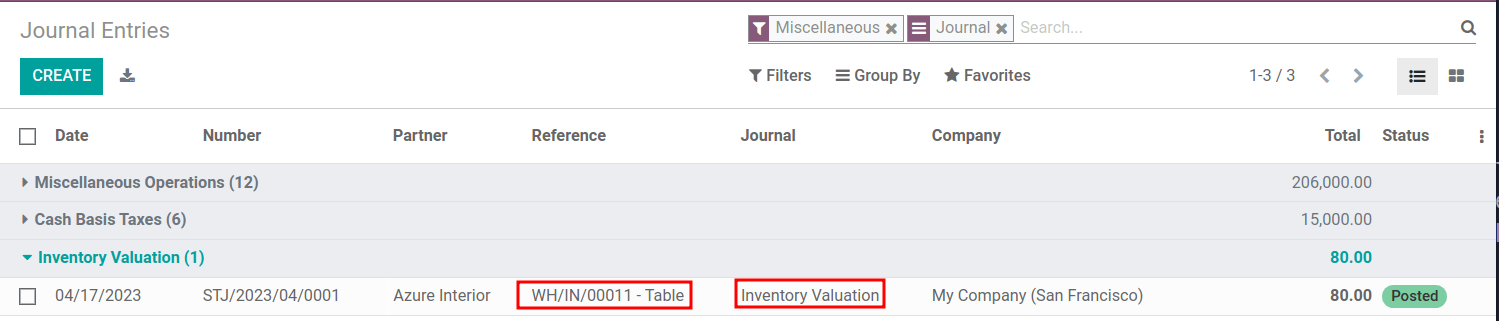 Show accounting entry of 8 tables from the list.