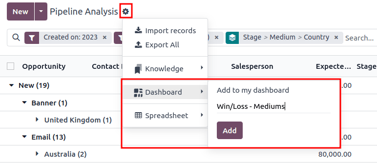 Norėdami pasiekti išsaugotą ataskaitą, atidarykite programą „Dashboard“ ir spustelėkite „Mano skydelį“.