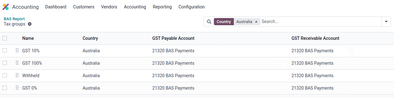 GST apskaita BAS ataskaitai "Odoo" sistemoje.