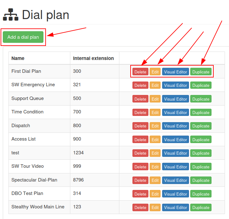 Surinkimo plano informacijos suvestinė su redagavimo funkcijomis ir išryškintu mygtuku Pridėti surinkimo planą.