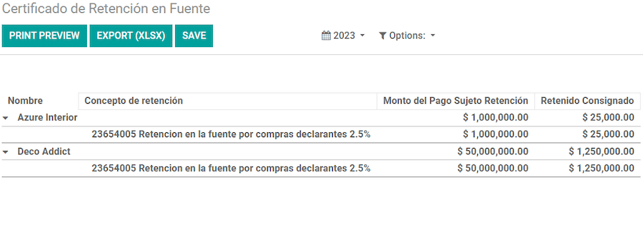 Šaltinio sulaikymo pažymėjimo ataskaita Odoo apskaitoje.