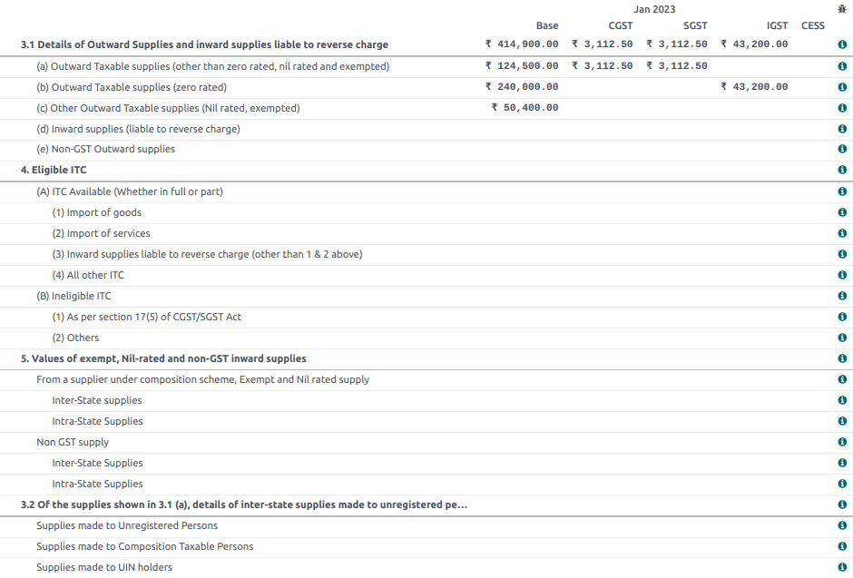 GSTR-3 Ataskaita