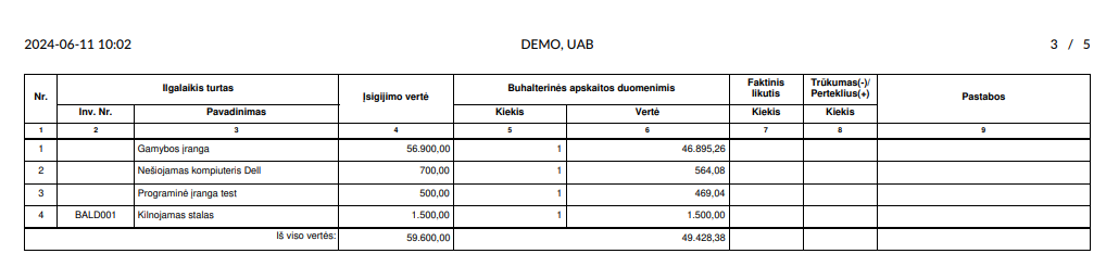 Pasirinkite materialiai atsakingą asmenį ir buhalterį.