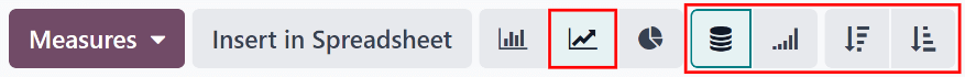 Meniu mygtukai su pažymėta linijine diagrama, kartu su kitais pasirinkimo mygtukais.