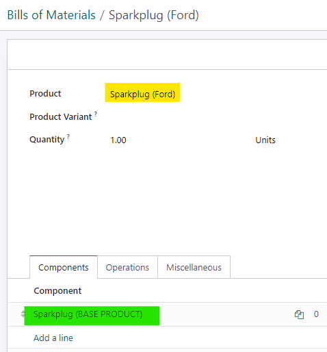 Nustatyti medžiagų sąrašą su pagrindiniu produktu ir susietais produktais.