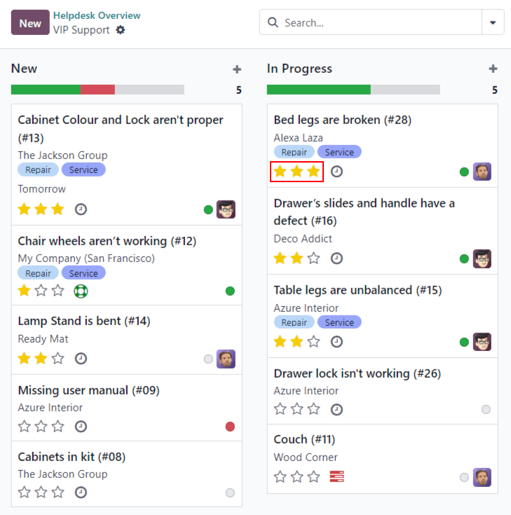 Komandos Kanban vaizdas ir prioritetinės užduotys Odoo Pagalbos tarnyboje.