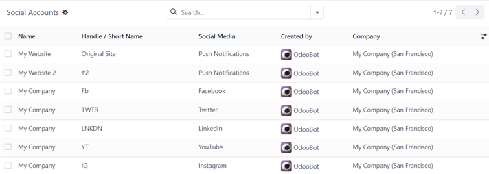 Socialinių paskyrų puslapio peržiūra „Odoo Social Marketing“ programoje.