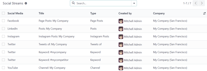 Socialinių paskyrų puslapio peržiūra „Odoo Social Marketing“ programoje.