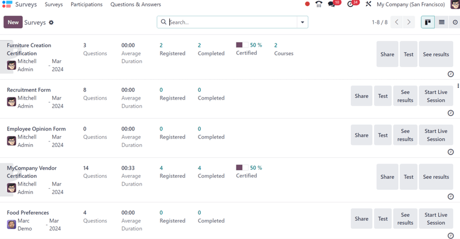 „Odoo Surveys“ programos prietaisų skydelis numatytame Kanban rodinyje.